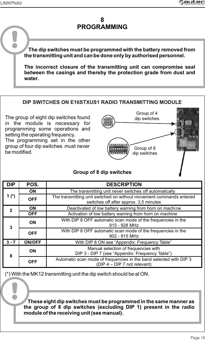 Page 15LIMKPNA08PROGRAMMINGThe group of eight dip switches found in the module is necessary for programming some operations and setting the operating frequency.The programming set in the other group of four dip switches  must never be modified.DIP SWITCHES ON E16STXUS1 RADIO TRANSMITTING MODULEGroup of 8 dip switches!    These eight dip switches must be programmed in the same manner as the group of 8 dip switches (excluding DIP 1) present in the radio module of the receiving unit (see manual).Group of 4 dip switchesGroup of 8dip switches(*) With the MK12 transmitting unit the dip switch should be at ON. DIP  POS.  DESCRIPTION ON  The transmitting unit never switches off automatically  1 (*)  OFF  The transmitting unit switched on without movement commands entered switches off after approx. 3,5 minutes ON  Deactivated of low battery warning from horn on machi ne 2  OFF  Activation of low battery warning from horn on machine ON  With DIP 8 OFF automatic scan mode of the frequencies in the   915 - 928 MHz 3 OFF  With DIP 8 OFF automatic scan mode of the frequencies in the   902 - 915 MHz 3 - 7  ON/OFF  With DIP 8 ON see “Appendix: Frequency Table”  ON  Manual selection of frequencies with DIP 3 - DIP 7 (see “Appendix: Frequency Table”)  8 OFF  Automatic scan mode of frequencies in the band selected with DIP 3   (DIP 4 – DIP 7 not relevant) !   The dip switches must be programmed with the battery removed from the transmitting unit and can be done only by authorised personnel.The incorrect closure of the transmitting unit can compromise seal between the casings and thereby the protection grade from dust and water.