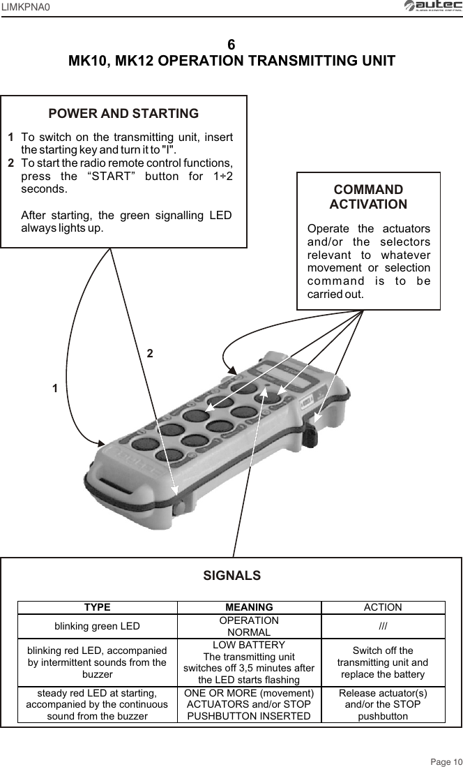 6SIGNALSTo switch on the transmitting unit, insert the starting key and turn it to &quot;I&quot;.To start the radio remote control functions, press the “START” button for 1÷2 seconds.After starting, the green signalling LED always lights up.MK10, MK12 OPERATION TRANSMITTING UNITPOWER AND STARTINGCOMMANDACTIVATIONOperate the actuators and/or the selectors relevant to whatever movement or selection command is to be carried out.Page 101212LIMKPNA0TYPE  MEANING  ACTION blinking green LED  OPERATION NORMAL  /// blinking red LED, accompanied by intermittent sounds from the buzzer LOW BATTERY The transmitting unit switches off 3,5 minutes after the LED starts flashing Switch off the transmitting unit and replace the battery steady red LED at starting, accompanied by the continuous sound from the buzzer ONE OR MORE (movement) ACTUATORS and/or STOP PUSHBUTTON INSERTED Release actuator(s) and/or the STOP pushbutton 