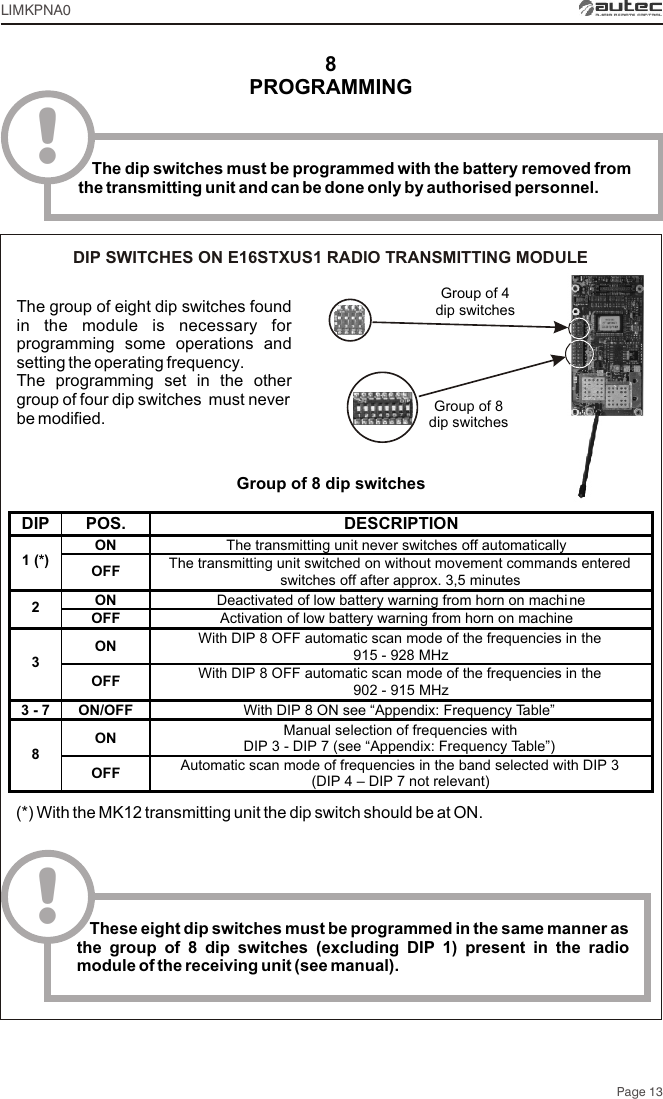 Page 13LIMKPNA08PROGRAMMINGThe group of eight dip switches found in the module is necessary for programming some operations and setting the operating frequency.The programming set in the other group of four dip switches  must never be modified.DIP SWITCHES ON E16STXUS1 RADIO TRANSMITTING MODULE!   The dip switches must be programmed with the battery removed from the transmitting unit and can be done only by authorised personnel.Group of 8 dip switches!    These eight dip switches must be programmed in the same manner as the group of 8 dip switches (excluding DIP 1) present in the radio module of the receiving unit (see manual).Group of 4 dip switchesGroup of 8dip switches(*) With the MK12 transmitting unit the dip switch should be at ON. DIP  POS.  DESCRIPTION ON  The transmitting unit never switches off automatically  1 (*)  OFF  The transmitting unit switched on without movement commands entered switches off after approx. 3,5 minutes ON  Deactivated of low battery warning from horn on machi ne 2  OFF  Activation of low battery warning from horn on machine ON  With DIP 8 OFF automatic scan mode of the frequencies in the   915 - 928 MHz 3 OFF  With DIP 8 OFF automatic scan mode of the frequencies in the   902 - 915 MHz 3 - 7  ON/OFF  With DIP 8 ON see “Appendix: Frequency Table”  ON  Manual selection of frequencies with DIP 3 - DIP 7 (see “Appendix: Frequency Table”)  8 OFF  Automatic scan mode of frequencies in the band selected with DIP 3   (DIP 4 – DIP 7 not relevant) 