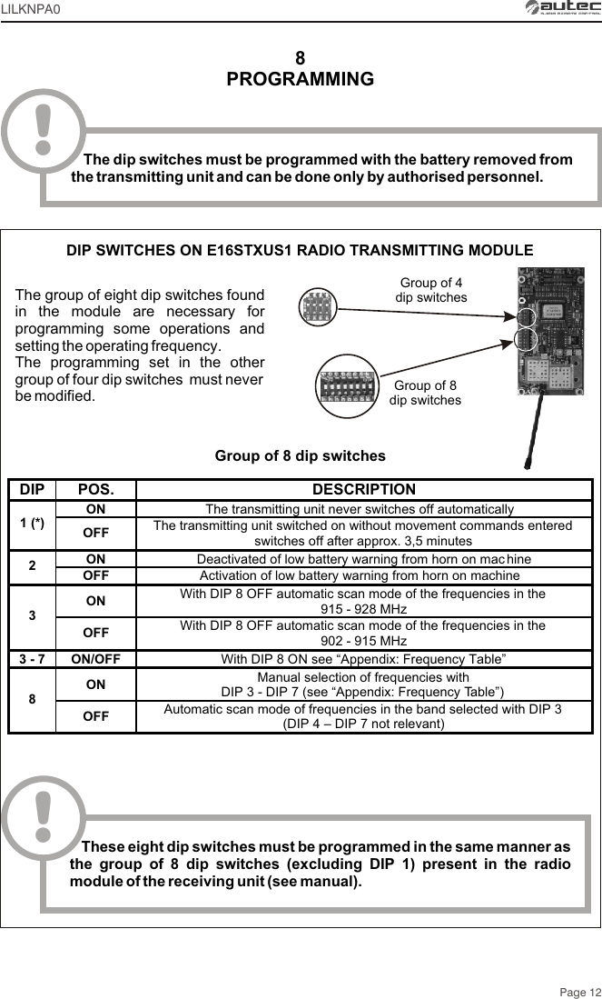 Page 12LILKNPA0PROGRAMMING8The group of eight dip switches found in the module are necessary for programming some operations and setting the operating frequency.The programming set in the other group of four dip switches  must never be modified.DIP SWITCHES ON E16STXUS1 RADIO TRANSMITTING MODULEGroup of 8 dip switches!    These eight dip switches must be programmed in the same manner as the group of 8 dip switches (excluding DIP 1) present in the radio module of the receiving unit (see manual).Group of 4 dip switchesGroup of 8dip switches!   The dip switches must be programmed with the battery removed from the transmitting unit and can be done only by authorised personnel.DIP  POS.  DESCRIPTION ON  The transmitting unit never switches off automatically  1 (*)  OFF  The transmitting unit switched on without movement commands entered switches off after approx. 3,5 minutes ON  Deactivated of low battery warning from horn on mac hine 2  OFF  Activation of low battery warning from horn on machine ON  With DIP 8 OFF automatic scan mode of the frequencies in the   915 - 928 MHz 3 OFF  With DIP 8 OFF automatic scan mode of the frequencies in the   902 - 915 MHz 3 - 7  ON/OFF  With DIP 8 ON see “Appendix: Frequency Table” ON  Manual selection of frequencies with DIP 3 - DIP 7 (see “Appendix: Frequency Table”)  8 OFF  Automatic scan mode of frequencies in the band selected with DIP 3   (DIP 4 – DIP 7 not relevant) 