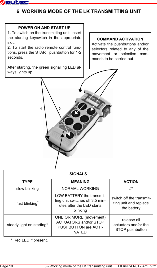 Page 10 6 - Working mode of the LK transmitting unit LILKNPA1-01 - AmEn.fm 6  WORKING MODE OF THE LK TRANSMITTING UNITPOWER ON AND START UP1. To switch on the transmitting unit, insert the starting keyswitch in the appropriate slot.2.  To start the radio remote control func-tions, press the START pushbutton for 1-2 seconds.After starting, the green signalling LED al-ways lights up.COMMAND ACTIVATIONActivate the pushbuttons and/or selectors related to any of the movement or selection com-mands to be carried out.SIGNALSTYPE MEANING ACTIONslow blinking NORMAL WORKING ///fast blinking** Red LED if present.LOW BATTERY the transmit-ting unit switches off 3.5 min-utes after the LED starts blinkingswitch off the transmit-ting unit and replace the batterysteady light on starting*ONE OR MORE (movement) ACTUATORS and/or STOP PUSHBUTTON are ACTI-VATEDrelease allactuators and/or the STOP pushbutton12