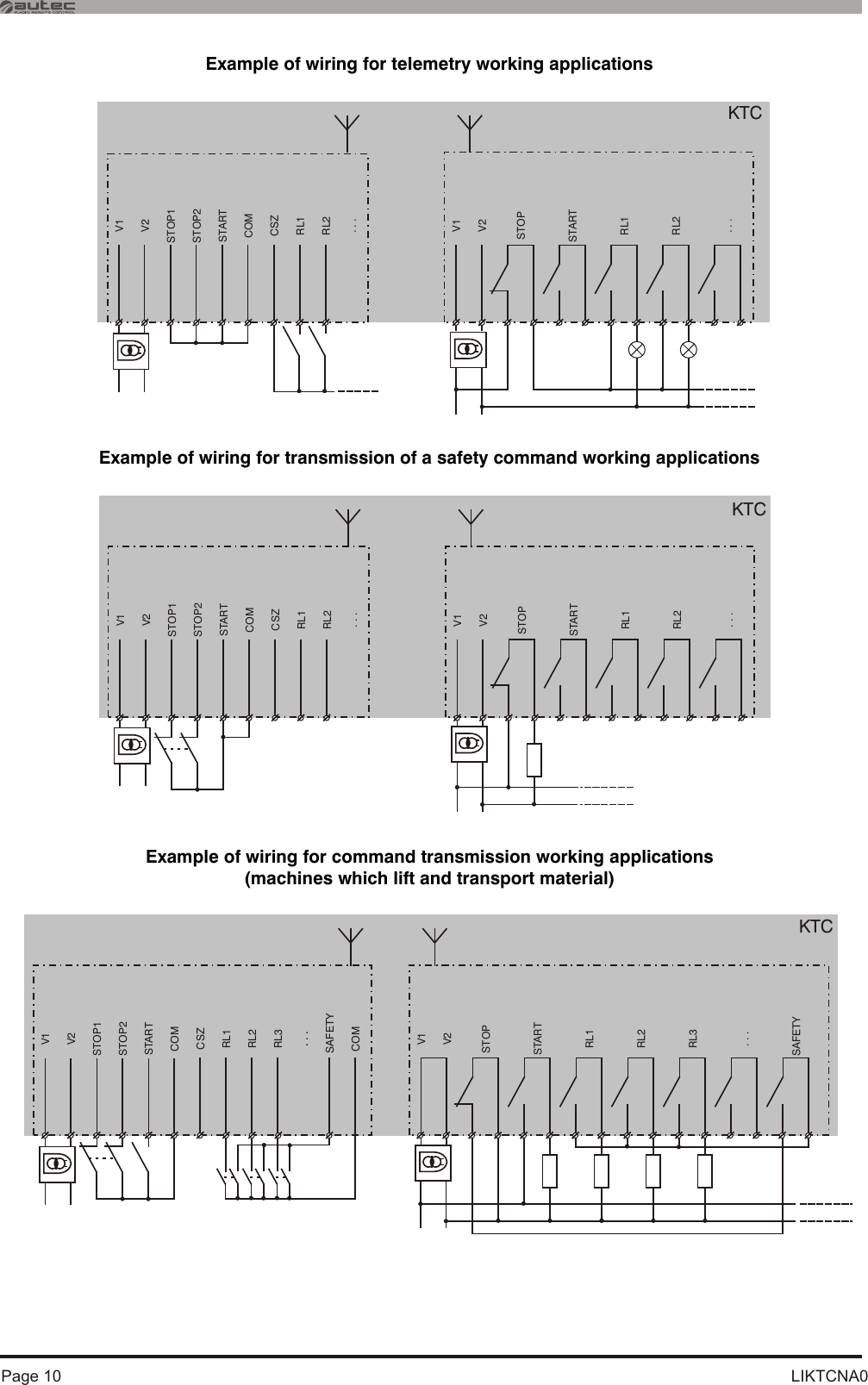 LIKTCNA0Page 10Example of wiring for telemetry working applicationsExample of wiring for transmission of a safety command working applicationsV1V2STOP1STOP2STARTCOMCSZRL1RL2. . .V1V2STOPSTARTRL1RL2. . .KTCExample of wiring for command transmission working applications (machines which lift and transport material)V1V2STOP1STOP2STARTCOMCSZRL1RL2. . .V1V2STOPSTARTRL1RL2. . .SAFETYCOMRL3RL3. . . SAFETYKTCV1V2STOP1STOP2STARTCOMCSZRL1RL2. . .V1V2STOPSTARTRL1RL2. . .KTC