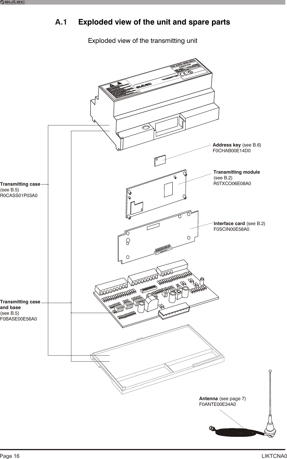 Page 16 LIKTCNA0A.1     Exploded view of the unit and spare partsExploded view of the transmitting unitAddress key (see B.6)F0CHAB00E14D0 Transmitting module (see B.2)R0TXCO06E08A0 Antenna (see page 7) F0ANTE00E34A0 Transmitting case(see B.5)R0CASS01P03A0SERIALNUMBERSERIALNUMBERLeggere il manuale d’uso.Attenersi alle norme di sicurezza.Togliere l’alimentazione in caso di apertura.Leggere il manuale d’uso.Attenersi alle norme di sicurezza.Togliere l’alimentazione in caso di apertura.Read the user manual.Adhere to safety rules.Disconnet power source before opening.Read the user manual.Adhere to safety rules.Disconnet power source before opening.Gebrauchsanleitung lesen.Sicherheitsnormen beachten.Die Speisespannung muss ausgeschaltetwerden, falls der Empfänger geöffnet wird. Gebrauchsanleitung lesen.Sicherheitsnormen beachten.Die Speisespannung muss ausgeschaltetwerden, falls der Empfänger geöffnet wird. Lire le manuel de l’utilisateur.Respecter le consignes de sécurité.Couper l’alimentation avant d’ouvrir le boîtier.Lire le manuel de l’utilisateur.Respecter le consignes de sécurité.Couper l’alimentation avant d’ouvrir le boîtier.Leer el manual de uso.Atenerse a las normas de seguridad.Desconectar la alimentación antes de abrir.Leer el manual de uso.Atenerse a las normas de seguridad.Desconectar la alimentación antes de abrir.!!TRANSMITTERTRANSMITTERTYPE  E16UTQTYPE  E16UTQMODEL DT01AMODEL DT01ARADIO MODULE..............................E16TXEU1FREQ. RANGE.............433.050÷434.790 MHZPOWER SUPPLY..................10÷30 Vac/dc 7WPROTECTION DEGREE.............................IP20RADIO MODULE..............................E16TXEU1FREQ. RANGE.............433.050÷434.790 MHZPOWER SUPPLY..................10÷30 Vac/dc 7WPROTECTION DEGREE.............................IP20Technical DataTechnical DataInterface card (see B.2)F0SCIN00E58A0Transmitting caseand base (see B.5)F0BASE00E56A0