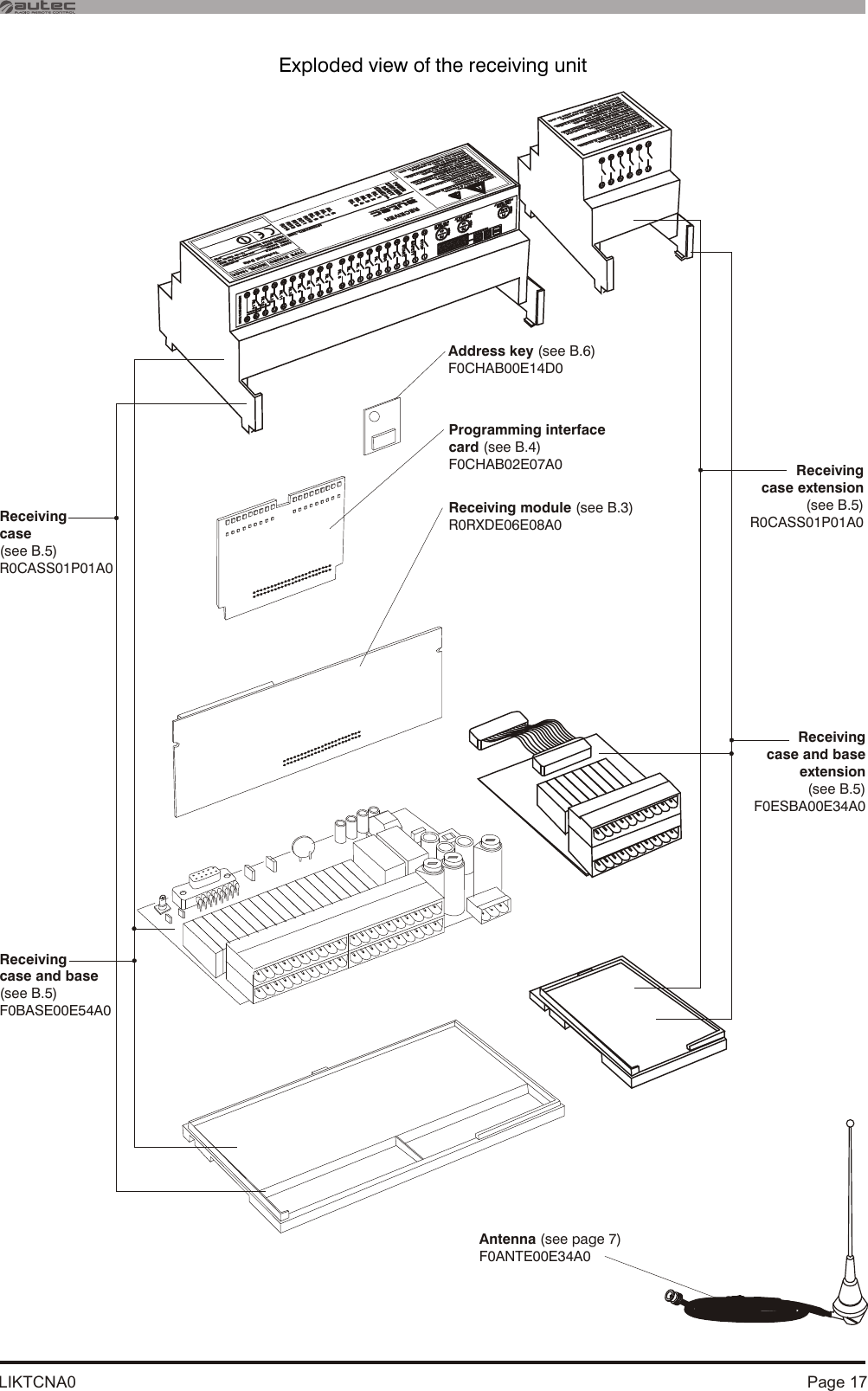 LIKTCNA0 Page 17Exploded view of the receiving unitLeggere il manuale d’uso.Attenersi alle norme di sicurezza.Togliere l’alimentazione in caso di apertura.Leggere il manuale d’uso.Attenersi alle norme di sicurezza.Togliere l’alimentazione in caso di apertura.Read the user manual.Adhere to safety rules.Disconnet power source before opening.Read the user manual.Adhere to safety rules.Disconnet power source before opening.Gebrauchsanleitung lesen.Sicherheitsnormen beachten.Die Speisespannung muss ausgeschaltetwerden, falls der Empfänger geöffnet wird. Gebrauchsanleitung lesen.Sicherheitsnormen beachten.Die Speisespannung muss ausgeschaltetwerden, falls der Empfänger geöffnet wird. Lire le manuel de l’utilisateur.Respecter le consignes de sécurité.Couper l’alimentation avant d’ouvrir le boîtier.Lire le manuel de l’utilisateur.Respecter le consignes de sécurité.Couper l’alimentation avant d’ouvrir le boîtier.Leer el manual de uso.Atenerse a las normas de seguridad.Desconectar la alimentación antes de abrir.Leer el manual de uso.Atenerse a las normas de seguridad.Desconectar la alimentación antes de abrir.SERIALNUMBERSERIALNUMBERPOWERPOWERSTOP/ENASTOP/ENASAFETYSAFETYSTART/START/RL  1RL  1RL  2RL  2RL  3RL  3RL  4RL  4RL  5RL  5RL  6RL  6RL  7RL  7RL  8RL  8RL  9RL  9Rl10Rl10Rl11Rl11Rl12Rl12Rl13Rl13Rl14Rl14Leggere il manuale d’uso.Attenersi alle norme di sicurezza.Togliere l’alimentazione in caso di apertura.Leggere il manuale d’uso.Attenersi alle norme di sicurezza.Togliere l’alimentazione in caso di apertura.Read the user manual.Adhere to safety rules.Disconnet power source before opening.Read the user manual.Adhere to safety rules.Disconnet power source before opening.Gebrauchsanleitung lesen.Sicherheitsnormen beachten.Die Speisespannung muss ausgeschaltetwerden, falls der Empfänger geöffnet wird. Gebrauchsanleitung lesen.Sicherheitsnormen beachten.Die Speisespannung muss ausgeschaltetwerden, falls der Empfänger geöffnet wird. Lire le manuel de l’utilisateur.Respecter le consignes de sécurité.Couper l’alimentation avant d’ouvrir le boîtier.Lire le manuel de l’utilisateur.Respecter le consignes de sécurité.Couper l’alimentation avant d’ouvrir le boîtier.Leer el manual de uso.Atenerse a las normas de seguridad.Desconectar la alimentación antes de abrir.Leer el manual de uso.Atenerse a las normas de seguridad.Desconectar la alimentación antes de abrir.!!RECEIVERRECEIVERTYPE  E16URQTYPE  E16URQMODEL 16ACAMODEL 16ACARADIO MODULE..............................E16RXEU1FREQ. RANGE.............433.050÷434.790 MHZPOWER SUPPLY..................10÷30 Vac/dc 7WPROTECTION DEGREE.............................IP20RADIO MODULE..............................E16RXEU1FREQ. RANGE.............433.050÷434.790 MHZPOWER SUPPLY..................10÷30 Vac/dc 7WPROTECTION DEGREE.............................IP20Technical DataTechnical DataAØTARGØ1PØ576 - TA66ØAØTARGØ1P - TA66Ø576 ØAddress key (see B.6)F0CHAB00E14D0 Receiving module (see B.3)R0RXDE06E08A0 Receiving case and base (see B.5)F0BASE00E54A0Programming interface card (see B.4)F0CHAB02E07A0Receiving case(see B.5)R0CASS01P01A0Receiving case extension(see B.5)R0CASS01P01A0Receiving case and base extension(see B.5)F0ESBA00E34A0Antenna (see page 7) F0ANTE00E34A0 