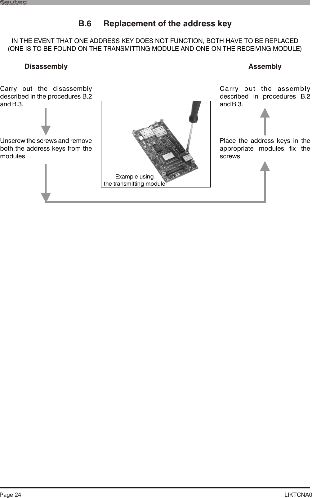 LIKTCNA0B.6     Replacement of the address keyDisassemblyCarry out the disassembly described in the procedures B.2 and B.3.AssemblyUnscrew the screws and remove both the address keys from the modules.IN THE EVENT THAT ONE ADDRESS KEY DOES NOT FUNCTION, BOTH HAVE TO BE REPLACED(ONE IS TO BE FOUND ON THE TRANSMITTING MODULE AND ONE ON THE RECEIVING MODULE)Page 24Example using the transmitting modulePlace the address keys in the appropriate modules fix the screws.Carry out the assembly described in procedures B.2 and B.3.