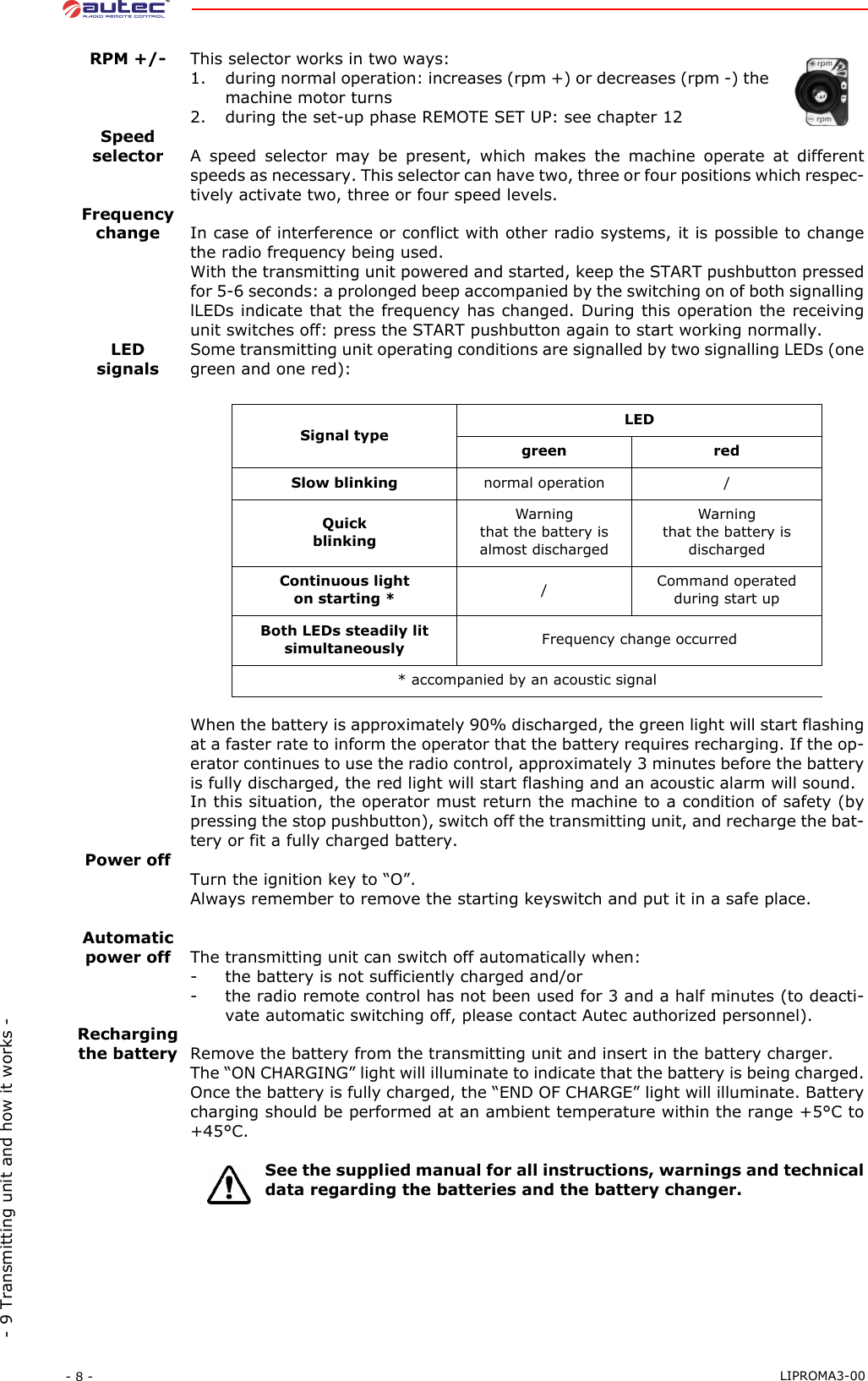 - 8 -  LIPROMA3-00- 9 Transmitting unit and how it works -RPM +/- This selector works in two ways:1. during normal operation: increases (rpm +) or decreases (rpm -) themachine motor turns2. during the set-up phase REMOTE SET UP: see chapter 12Speedselector A speed selector may be present, which makes the machine operate at differentspeeds as necessary. This selector can have two, three or four positions which respec-tively activate two, three or four speed levels.Frequency change In case of interference or conflict with other radio systems, it is possible to changethe radio frequency being used.With the transmitting unit powered and started, keep the START pushbutton pressedfor 5-6 seconds: a prolonged beep accompanied by the switching on of both signallinglLEDs indicate that the frequency has changed. During this operation the receivingunit switches off: press the START pushbutton again to start working normally.LEDsignalsSome transmitting unit operating conditions are signalled by two signalling LEDs (onegreen and one red):When the battery is approximately 90% discharged, the green light will start flashingat a faster rate to inform the operator that the battery requires recharging. If the op-erator continues to use the radio control, approximately 3 minutes before the batteryis fully discharged, the red light will start flashing and an acoustic alarm will sound.In this situation, the operator must return the machine to a condition of safety (bypressing the stop pushbutton), switch off the transmitting unit, and recharge the bat-tery or fit a fully charged battery.Power offTurn the ignition key to “O”.Always remember to remove the starting keyswitch and put it in a safe place.Automatic power off The transmitting unit can switch off automatically when:- the battery is not sufficiently charged and/or- the radio remote control has not been used for 3 and a half minutes (to deacti-vate automatic switching off, please contact Autec authorized personnel).Recharging the battery Remove the battery from the transmitting unit and insert in the battery charger.The “ON CHARGING” light will illuminate to indicate that the battery is being charged.Once the battery is fully charged, the “END OF CHARGE” light will illuminate. Batterycharging should be performed at an ambient temperature within the range +5°C to+45°C.See the supplied manual for all instructions, warnings and technicaldata regarding the batteries and the battery changer.Signal typeLEDgreen redSlow blinking normal operation /QuickblinkingWarningthat the battery isalmost dischargedWarningthat the battery isdischargedContinuous lighton starting * /Command operated during start upBoth LEDs steadily lit simultaneously Frequency change occurred* accompanied by an acoustic signal