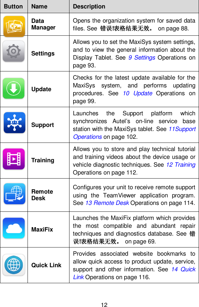 12  Button Name Description  Data Manager Opens the organization system for saved data files. See  错误!表格结果无效。 on page 88.  Settings Allows you to set the MaxiSys system settings, and to view the general information about the Display  Tablet.  See  9  Settings Operations  on page 93.  Update Checks  for the  latest  update  available for the MaxiSys  system,  and  performs  updating procedures.  See  10  Update  Operations on page 99.  Support Launches  the  Support  platform  which synchronizes  Autel’s  on-line  service  base station with the MaxiSys tablet. See 11Support Operations on page 102.  Training Allows you to store and play technical tutorial and training videos about the device usage or vehicle diagnostic techniques. See 12 Training Operations on page 112.  Remote Desk Configures your unit to receive remote support using  the  TeamViewer  application  program. See 13 Remote Desk Operations on page 114.  MaxiFix Launches the MaxiFix platform which provides the  most  compatible  and  abundant  repair techniques  and diagnostics database. See  错误!表格结果无效。  on page 69.  Quick Link Provides  associated  website  bookmarks  to allow quick access to product update, service, support  and  other  information.  See  14  Quick Link Operations on page 116. 