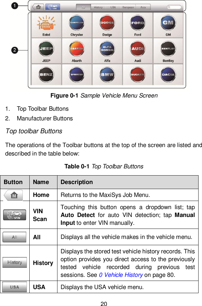  20  Figure 0-1 Sample Vehicle Menu Screen 1.  Top Toolbar Buttons 2.  Manufacturer Buttons Top toolbar Buttons The operations of the Toolbar buttons at the top of the screen are listed and described in the table below: Table 0-1 Top Toolbar Buttons Button Name Description  Home Returns to the MaxiSys Job Menu.  VIN Scan Touching  this  button  opens  a  dropdown  list;  tap Auto  Detect  for  auto  VIN  detection;  tap  Manual Input to enter VIN manually.  All Displays all the vehicle makes in the vehicle menu.  History Displays the stored test vehicle history records. This option provides you direct access to the previously tested  vehicle  recorded  during  previous  test sessions. See 0 Vehicle History on page 80.  USA Displays the USA vehicle menu. 