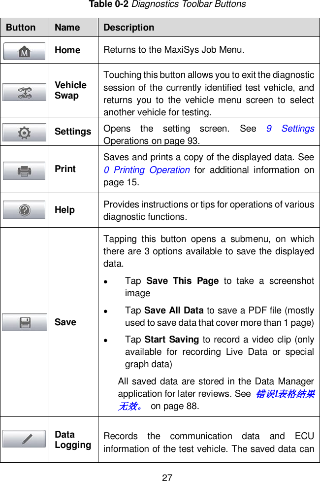  27  Table 0-2 Diagnostics Toolbar Buttons Button Name Description  Home Returns to the MaxiSys Job Menu.  Vehicle Swap Touching this button allows you to exit the diagnostic session of the currently identified test vehicle, and returns  you to  the  vehicle menu  screen  to  select another vehicle for testing.  Settings Opens  the  setting  screen.  See  9  Settings Operations on page 93.  Print Saves and prints a copy of the displayed data. See 0  Printing  Operation  for  additional  information  on page 15.  Help Provides instructions or tips for operations of various diagnostic functions.  Save Tapping  this  button  opens  a  submenu,  on  which there are 3 options available to save the displayed data.  Tap  Save  This  Page to  take  a  screenshot image  Tap Save All Data to save a PDF file (mostly used to save data that cover more than 1 page)  Tap Start Saving to record a video clip (only available  for  recording  Live  Data  or  special graph data) All saved data are stored in the Data Manager application for later reviews. See 错误!表格结果无效。  on page 88.  Data Logging Records  the  communication  data  and  ECU information of the test vehicle. The saved data can 