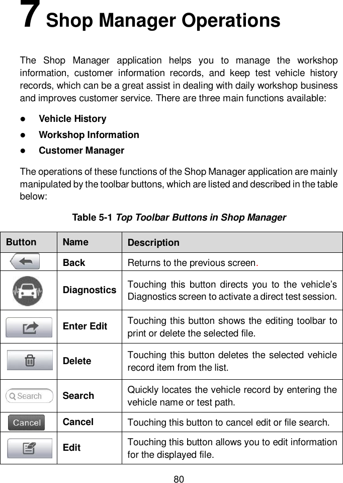  80  7 Shop Manager Operations The  Shop  Manager  application  helps  you  to  manage  the  workshop information,  customer  information  records,  and  keep  test  vehicle  history records, which can be a great assist in dealing with daily workshop business and improves customer service. There are three main functions available:  Vehicle History  Workshop Information  Customer Manager The operations of these functions of the Shop Manager application are mainly manipulated by the toolbar buttons, which are listed and described in the table below: Table 5-1 Top Toolbar Buttons in Shop Manager Button Name Description  Back Returns to the previous screen.  Diagnostics Touching  this button directs  you  to  the  vehicle’s Diagnostics screen to activate a direct test session.  Enter Edit Touching this button shows the editing toolbar to print or delete the selected file.  Delete Touching this button deletes the selected vehicle record item from the list.  Search Quickly locates the vehicle record by entering the vehicle name or test path.  Cancel Touching this button to cancel edit or file search.  Edit Touching this button allows you to edit information for the displayed file. 