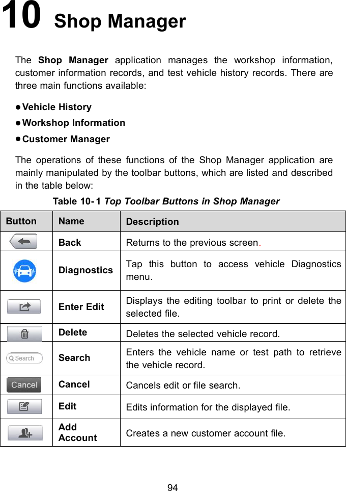 9410 Shop ManagerThe Shop Manager application manages the workshop information,customer information records, and test vehicle history records. There arethree main functions available:Vehicle HistoryWorkshop InformationCustomer ManagerThe operations of these functions of the Shop Manager application aremainly manipulated by the toolbar buttons, which are listed and describedin the table below:Table 10- 1 Top Toolbar Buttons in Shop ManagerButtonNameDescriptionBackReturns to the previous screen.DiagnosticsTap this button to access vehicle Diagnosticsmenu.Enter EditDisplays the editing toolbar to print or delete theselected file.DeleteDeletes the selected vehicle record.SearchEnters the vehicle name or test path to retrievethe vehicle record.CancelCancels edit or file search.EditEdits information for the displayed file.AddAccountCreates a new customer account file.