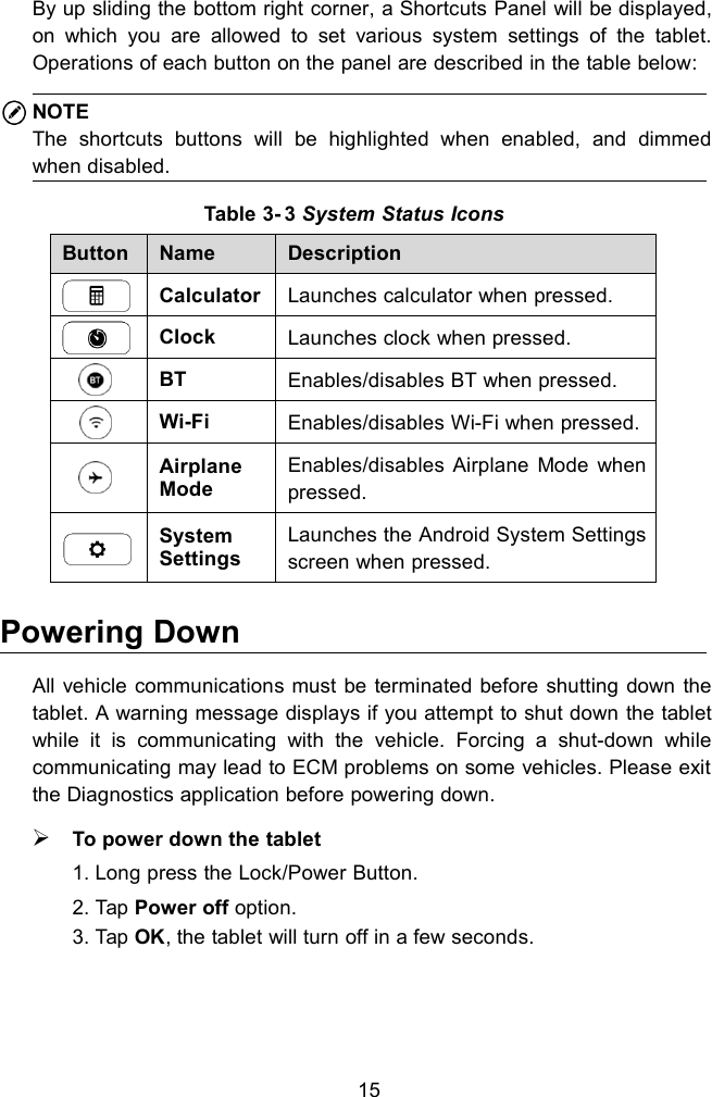 15By up sliding the bottom right corner, a Shortcuts Panel will be displayed,on which you are allowed to set various system settings of the tablet.Operations of each button on the panel are described in the table below:NOTEThe shortcuts buttons will be highlighted when enabled, and dimmedwhen disabled.Table 3- 3 System Status IconsButtonNameDescriptionCalculatorLaunches calculator when pressed.ClockLaunches clock when pressed.BTEnables/disables BT when pressed.Wi-FiEnables/disables Wi-Fi when pressed.AirplaneModeEnables/disables Airplane Mode whenpressed.SystemSettingsLaunches the Android System Settingsscreen when pressed.Powering DownAll vehicle communications must be terminated before shutting down thetablet. A warning message displays if you attempt to shut down the tabletwhile it is communicating with the vehicle. Forcing a shut-down whilecommunicating may lead to ECM problems on some vehicles. Please exitthe Diagnostics application before powering down.To power down the tablet1. Long press the Lock/Power Button.2. Tap Power off option.3. Tap OK, the tablet will turn off in a few seconds.