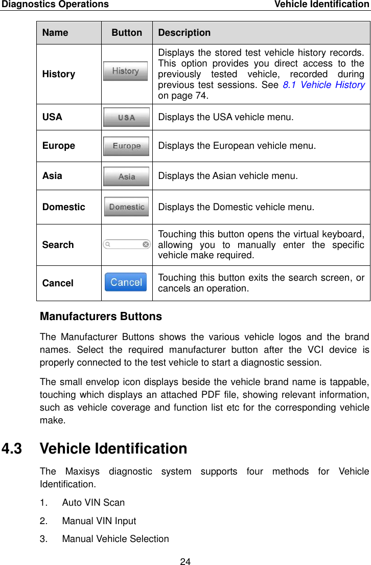 Diagnostics Operations    Vehicle Identification 24  Name Button Description History  Displays the stored test vehicle history records. This  option  provides  you  direct  access  to  the previously  tested  vehicle,  recorded  during previous test sessions. See 8.1 Vehicle History on page 74. USA  Displays the USA vehicle menu. Europe  Displays the European vehicle menu. Asia  Displays the Asian vehicle menu. Domestic  Displays the Domestic vehicle menu. Search  Touching this button opens the virtual keyboard, allowing  you  to  manually  enter  the  specific vehicle make required. Cancel  Touching this button exits the search screen, or cancels an operation. Manufacturers Buttons The  Manufacturer  Buttons  shows  the  various  vehicle  logos  and  the  brand names.  Select  the  required  manufacturer  button  after  the  VCI  device  is properly connected to the test vehicle to start a diagnostic session. The small envelop icon displays beside the vehicle brand name is tappable, touching which displays an attached PDF file, showing relevant information, such as vehicle coverage and function list etc for the corresponding vehicle make. 4.3  Vehicle Identification The  Maxisys  diagnostic  system  supports  four  methods  for  Vehicle Identification. 1.  Auto VIN Scan 2.  Manual VIN Input 3.  Manual Vehicle Selection 