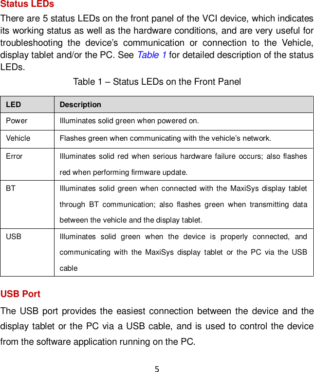 5 Status LEDs   There are 5 status LEDs on the front panel of the VCI device, which indicates its working status as well as the hardware conditions, and are very useful for troubleshooting  the  device’s  communication  or  connection  to  the  Vehicle, display tablet and/or the PC. See Table 1 for detailed description of the status LEDs. Table 1 – Status LEDs on the Front Panel LED Description Power Illuminates solid green when powered on. Vehicle Flashes green when communicating with the vehicle’s network. Error Illuminates  solid red when serious hardware  failure  occurs;  also flashes red when performing firmware update. BT Illuminates  solid green when  connected  with  the  MaxiSys display tablet through  BT  communication;  also  flashes  green  when  transmitting  data between the vehicle and the display tablet. USB Illuminates  solid  green  when  the  device  is  properly  connected,  and communicating  with  the  MaxiSys  display  tablet  or  the  PC  via  the  USB cable USB Port The USB port provides the easiest connection between the device and the display tablet or the PC via a USB cable, and is used to control the device from the software application running on the PC.   