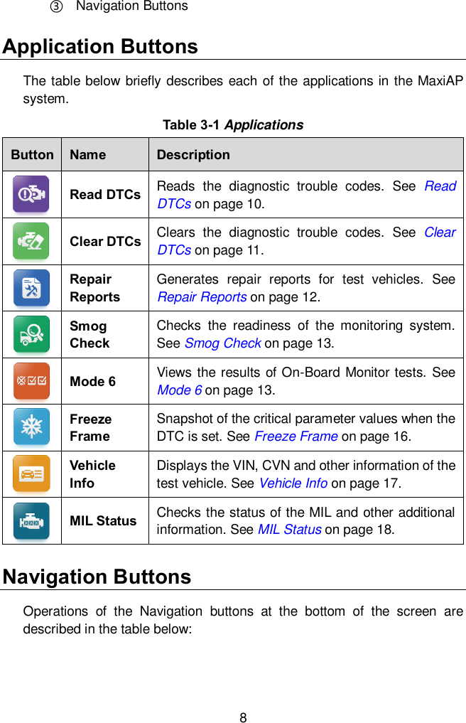  8 ③  Navigation Buttons Application Buttons The table below briefly describes each of the applications in the MaxiAP system.   Table 3-1 Applications Button Name Description  Read DTCs Reads  the  diagnostic  trouble  codes.  See  Read DTCs on page 10.  Clear DTCs Clears  the  diagnostic  trouble  codes.  See  Clear DTCs on page 11.  Repair Reports Generates  repair  reports  for  test  vehicles.  See Repair Reports on page 12.  Smog Check Checks  the  readiness  of  the  monitoring  system. See Smog Check on page 13.  Mode 6 Views the results of On-Board Monitor tests. See   Mode 6 on page 13.  Freeze Frame Snapshot of the critical parameter values when the DTC is set. See Freeze Frame on page 16.      Vehicle Info Displays the VIN, CVN and other information of the test vehicle. See Vehicle Info on page 17.    MIL Status Checks the status of the MIL and other additional information. See MIL Status on page 18. Navigation Buttons Operations  of  the  Navigation  buttons  at  the  bottom  of  the  screen  are described in the table below: 