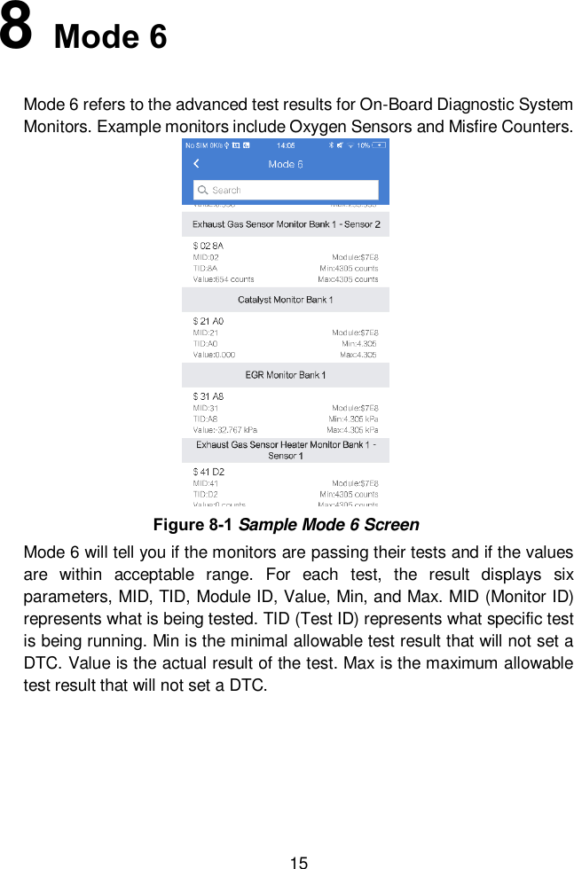  15 8   Mode 6 Mode 6 refers to the advanced test results for On-Board Diagnostic System Monitors. Example monitors include Oxygen Sensors and Misfire Counters. Mode 6 will tell you if the monitors are passing their tests and if the values are  within  acceptable  range.  For  each  test,  the  result  displays  six parameters, MID, TID, Module ID, Value, Min, and Max. MID (Monitor ID) represents what is being tested. TID (Test ID) represents what specific test is being running. Min is the minimal allowable test result that will not set a DTC. Value is the actual result of the test. Max is the maximum allowable test result that will not set a DTC.   Figure 8-1 Sample Mode 6 Screen 