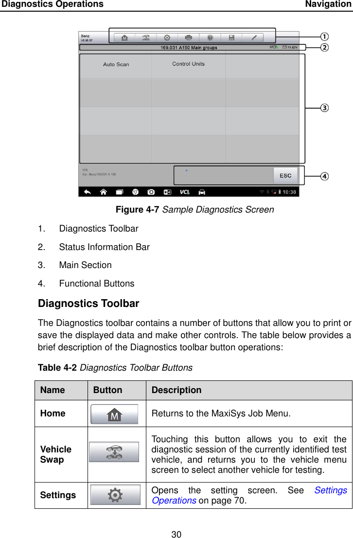 Diagnostics Operations    Navigation 30  Figure 4-7 Sample Diagnostics Screen 1.  Diagnostics Toolbar 2.  Status Information Bar 3.  Main Section 4.  Functional Buttons Diagnostics Toolbar The Diagnostics toolbar contains a number of buttons that allow you to print or save the displayed data and make other controls. The table below provides a brief description of the Diagnostics toolbar button operations: Table 4-2 Diagnostics Toolbar Buttons Name Button Description Home  Returns to the MaxiSys Job Menu. Vehicle Swap  Touching  this  button  allows  you  to  exit  the diagnostic session of the currently identified test vehicle,  and  returns  you  to  the  vehicle  menu screen to select another vehicle for testing. Settings  Opens  the  setting  screen.  See  Settings Operations on page 70. 