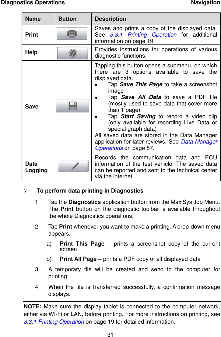 Diagnostics Operations    Navigation 31  Name Button Description Print  Saves and prints a copy of the displayed data. See  3.3.1  Printing  Operation  for  additional information on page 19. Help  Provides  instructions  for  operations  of  various diagnostic functions. Save  Tapping this button opens a submenu, on which there  are  3  options  available  to  save  the displayed data.  Tap Save This Page to take a screenshot image  Tap  Save  All  Data  to  save  a  PDF  file (mostly used to save data that cover more than 1 page)  Tap  Start  Saving  to  record  a  video  clip (only  available  for  recording  Live  Data  or special graph data) All saved data are stored in the Data Manager application for later reviews. See Data Manager Operations on page 57. Data Logging  Records  the  communication  data  and  ECU information of the test vehicle. The saved  data can be reported and sent to the technical center via the internet.  To perform data printing in Diagnostics 1.  Tap the Diagnostics application button from the MaxiSys Job Menu. The Print  button on  the diagnostic  toolbar  is available throughout the whole Diagnostics operations. 2.  Tap Print whenever you want to make a printing. A drop-down menu appears. a) Print  This  Page  –  prints  a  screenshot  copy  of  the  current screen b) Print All Page – prints a PDF copy of all displayed data 3. A  temporary  file  will  be  created  and  send  to  the  computer  for printing. 4.  When  the  file  is  transferred  successfully,  a  confirmation  message displays. NOTE: Make sure the display tablet is connected to the computer network, either via Wi-Fi or LAN, before printing. For more instructions on printing, see 3.3.1 Printing Operation on page 19 for detailed information. 