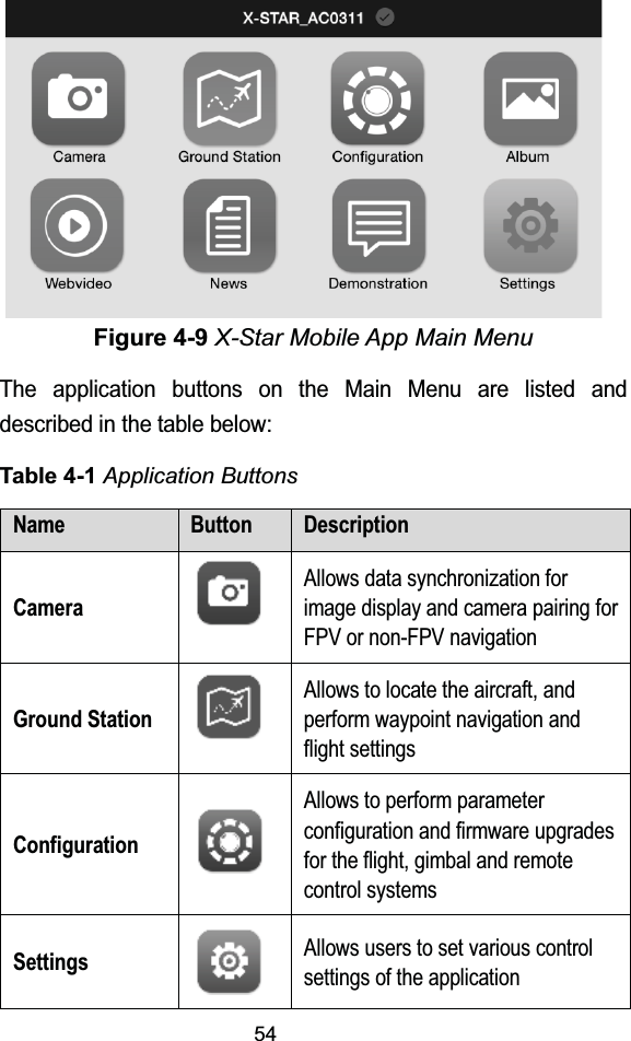 54Figure 4-9 X-Star Mobile App Main MenuThe application buttons on the Main Menu are listed and described in the table below:Table 4-1 Application ButtonsName Button DescriptionCameraAllows data synchronization for image display and camera pairing for FPV or non-FPV navigationGround StationAllows to locate the aircraft, and perform waypoint navigation and flight settingsConfigurationAllows to perform parameter configuration and firmware upgrades for the flight, gimbal and remote control systemsSettingsAllows users to set various control settings of the application