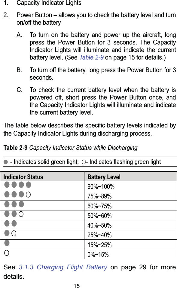 151. Capacity Indicator Lights2. Power Button – allows you to check the battery level and turn on/off the batteryA. To turn on the battery and power up the aircraft, long press the Power Button for 3 seconds. The Capacity Indicator Lights will illuminate and indicate the current battery level. (See Table 2-9 on page 15 for details.)B. To turn off the battery, long press the Power Button for 3 seconds.C. To check the current battery level when the battery is powered off, short press the Power Button once, and the Capacity Indicator Lights will illuminate and indicate the current battery level.The table below describes the specific battery levels indicated by the Capacity Indicator Lights during discharging process.Table 2-9Capacity Indicator Status while DischargingȘ- Indicates solid green light; Ȗ- Indicates flashing green lightIndicator Status Battery Level͐͐͐͐90%~100%͎͐͐͐75%~89%͐͐͐60%~75%͎͐͐50%~60%͐͐40%~50%͎͐25%~40%͐15%~25%͎0%~15%See  3.1.3 Charging Flight Battery on page 29 for more details.
