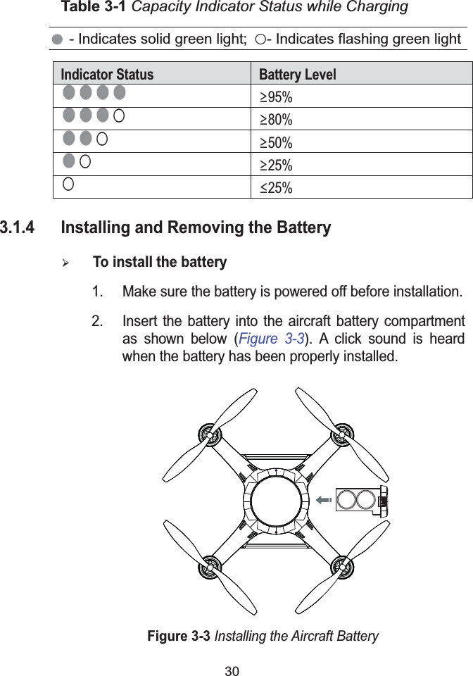 30Table 3-1 Capacity Indicator Status while ChargingȘ- Indicates solid green light;  Ȗ- Indicates flashing green lightIndicator Status Battery Level͐͐͐͐ʈ95%͎͐͐͐ʈ80%͎͐͐ʈ50%͎͐ʈ25%͎ʇ25%3.1.4 Installing and Removing the Battery¾To install the battery1. Make sure the battery is powered off before installation.2. Insert the battery into the aircraft battery compartment as shown below (Figure 3-3). A click sound is heard when the battery has been properly installed.Figure 3-3Installing the Aircraft Battery