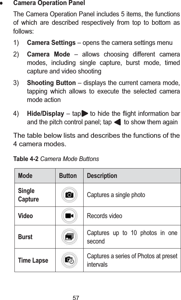 57zCamera Operation PanelThe Camera Operation Panel includes 5 items, the functions of which are described respectively from top to bottom as follows:1)Camera Settings– opens the camera settings menu2)Camera Mode– allows choosing different camera modes, including single capture, burst mode, timed capture and video shooting3)Shooting Button– displays the current camera mode, tapping which allows to execute the selected camera mode action4)Hide/Display– tap   to hide the flight information bar and the pitch control panel; tap        to show them againThe table below lists and describes the functions of the 4 camera modes.Table 4-2Camera Mode ButtonsMode Button DescriptionSingle CaptureCaptures a single photoVideoRecords videoBurstCaptures up to 10 photos in one secondTime LapseCaptures a series of Photos at preset intervals