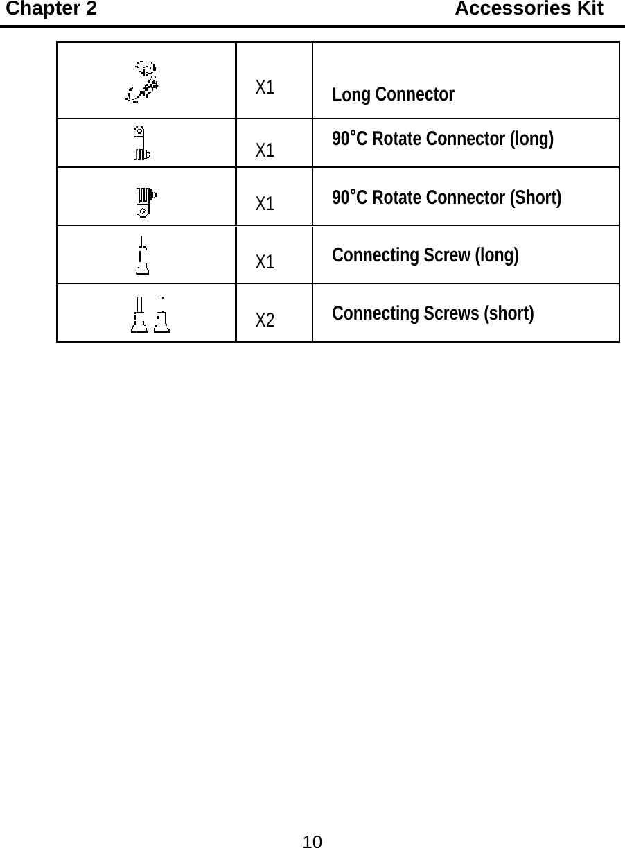 Chapt ter 2                         X1X1X1X1X2        10  Long90°C 90°C ConnConn        g ConnectoRotate CoRotate Conecting Scrnecting ScrAccessor onnector (loonnector (Srew (long) rews (shortories Kitong) Short) t) t 