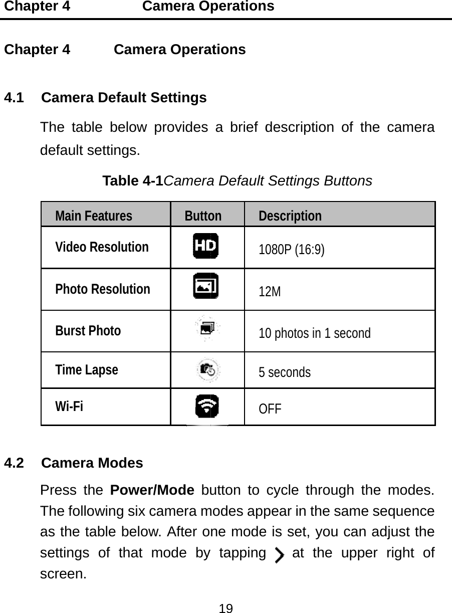 Chapt Chapt4.1 CTd4.2 CPTasster 4    ter 4   Camera The tabledefault seMain FeVideo RePhoto RBurst PhTime LaWi-Fi Camera Press theThe followas the tabsettings screen.      CaCamerDefault Se below ettings. Table 4-atures esolution Resolution hoto pse Modes e Power/wing six cble belowof that mamera Ora OperaSettingsprovides -1CameraButto     /Mode bucamera mw. After omode byperation19 ations a brief da Default on  D1012105 Outton to modes appne mode tapping s descriptioSettingsescription080P (16:9)2M 0 photos in secondsOFF cycle thrpear in the is set, y  at thon of theButtons ) 1 second ough thee same sou can ahe upper e camera e modes. sequence djust the right of f
