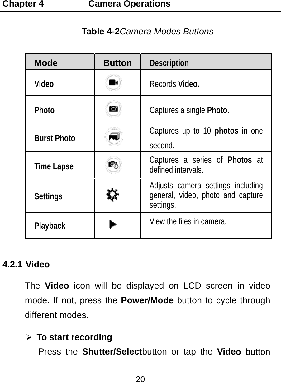 Chapt 4.2.1 VTmdter 4    Mode VideoPhotoBurst PhTime LaSettingsPlaybacVideo The Videmode. If different m To staPress       CaTabhoto pse s ck eo icon wnot, presmodes. art recordthe  Shuamera Oble 4-2CaButton  will be dss the Poding utter/Seleperation20 mera MonDescRecoCaptuCaptuseconCaptudefineAdjusgenesettinView isplayed ower/Modectbuttons odes Buttocription ords Video.ures a singlures up to nd. ures a sered intervalssts cameraral, video, ngs. the files in on LCDde buttonn or tap tons e Photo. 10 photosries of Phs. a settings iphoto and camera. D screen n to cyclethe Vides in one hotos at including capture in video e through o button 