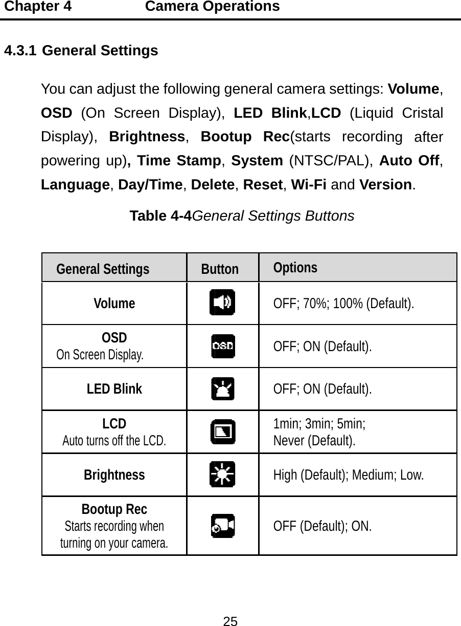 Chapt 4.3.1 GYODpLter 4    General You can aOSD  (OnDisplay), powering LanguagGeneral VOn ScreeLEAuto turnBriBooStarts returning o      CaSettingsadjust then ScreenBrightnup), Timge, Day/TTablSettings Volume OSD n Display. ED Blink LCD ns off the LCDghtness otup Rec ecording when your cameramera Os e followingn Displayness,  Bome StampTime, Delee 4-4GenBuD. en ra. peration25 g generaly),  LED ootup Rp, Systemete, Reseneral Settutton       s  camera Blink,LCRec(startsm (NTSCet, Wi-Fitings ButtOptionsOFF; 70%;OFF; ON (DOFF; ON (D1min; 3minNever (DefHigh (DefaOFF (Defasettings: CD (Liquids recordiC/PAL), Aand Verstons  100% (DefDefault). Default). n; 5min; fault). ult); Mediumult); ON. Volume, d Cristal ng after Auto Off, sion. fault). m; Low. 