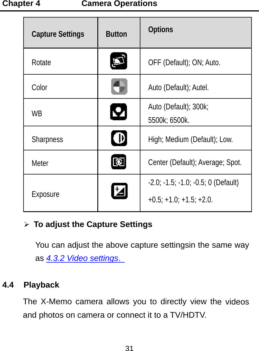 Chapt  4.4 PTater 4    CaptureRotateColor WB SharpneMeter Exposure To adjYou caas 4.3PlaybackThe X-Meand photo      Cae Settings ss e just the Can adjust3.2 Video k emo camos on camamera OButtoCapture St the abovsettings. mera allowmera or cperation31 on O O A A55 H C-2+0Settingsve captur ws you toonnect it s Options OFF (Defaultuto (Defaultuto (Default500k; 6500kigh; Mediumenter (Defa2.0; -1.5; -1.0.5; +1.0; +re settingo directlyto a TV/Ht); ON; Autot); Autel. t); 300k; k. m (Default);ault); Averag.0; -0.5; 0 (D1.5; +2.0. sin the say view thHDTV. o.  Low. ge; Spot. Default) ame way e videos 