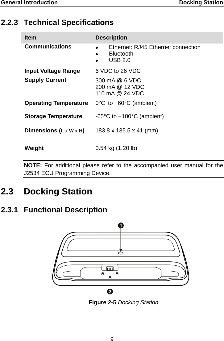 General Introduction    Docking Station 2.2.3 Technical Specifications Item Description Communications  Ethernet: RJ45 Ethernet connection  Bluetooth  USB 2.0 Input Voltage Range 6 VDC to 26 VDC Supply Current 300 mA @ 6 VDC 200 mA @ 12 VDC 110 mA @ 24 VDC Operating Temperature 0°C to +60°C (ambient) Storage Temperature -65°C to +100°C (ambient) Dimensions (L x W x H) 183.8 x 135.5 x 41 (mm) Weight 0.54 kg (1.20 lb) NOTE: For additional please refer to the accompanied user manual for the J2534 ECU Programming Device. 2.3 Docking Station 2.3.1 Functional Description Figure 2-5 Docking Station   9  