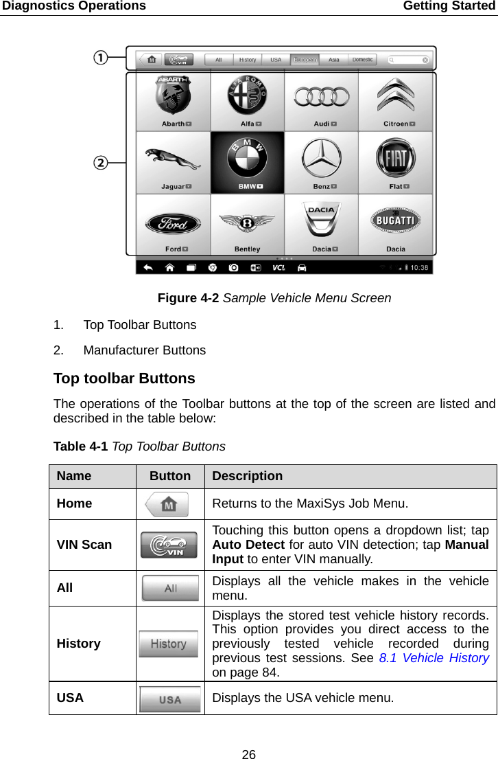 Diagnostics Operations    Getting Started Figure 4-2 Sample Vehicle Menu Screen 1. Top Toolbar Buttons 2. Manufacturer Buttons Top toolbar Buttons The operations of the Toolbar buttons at the top of the screen are listed and described in the table below: Table 4-1 Top Toolbar Buttons Name  Button  Description Home  Returns to the MaxiSys Job Menu. VIN Scan  Touching this button opens a dropdown list; tap Auto Detect for auto VIN detection; tap Manual Input to enter VIN manually. All  Displays all the vehicle makes in the vehicle menu. History  Displays the stored test vehicle history records. This option provides you direct access to the previously tested vehicle recorded during previous test sessions. See 8.1 Vehicle History on page 84. USA  Displays the USA vehicle menu. 26  