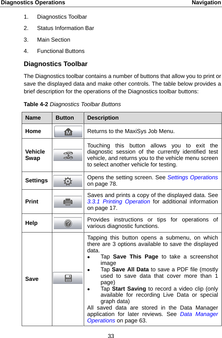 Diagnostics Operations    Navigation 1. Diagnostics Toolbar 2. Status Information Bar 3. Main Section 4. Functional Buttons Diagnostics Toolbar The Diagnostics toolbar contains a number of buttons that allow you to print or save the displayed data and make other controls. The table below provides a brief description for the operations of the Diagnostics toolbar buttons: Table 4-2 Diagnostics Toolbar Buttons Name  Button  Description Home  Returns to the MaxiSys Job Menu. Vehicle Swap  Touching this button allows you to exit the diagnostic session of the currently identified test vehicle, and returns you to the vehicle menu screen to select another vehicle for testing. Settings  Opens the setting screen. See Settings Operations on page 78. Print  Saves and prints a copy of the displayed data. See 3.3.1 Printing Operation for additional information on page 17. Help  Provides  instructions or tips for operations of various diagnostic functions. Save  Tapping this button opens a submenu, on which there are 3 options available to save the displayed data.  Tap  Save This Page to take a screenshot image  Tap Save All Data to save a PDF file (mostly used to save data that cover more than 1 page)  Tap Start Saving to record a video clip (only available for recording Live Data or special graph data) All saved data are stored in the Data Manager application for later reviews. See  Data Manager Operations on page 63. 33  