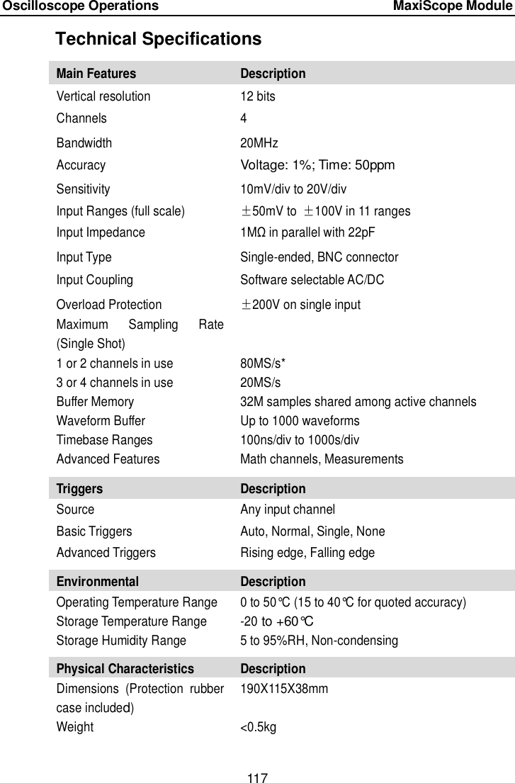 Page 124 of Autel Intelligent Tech MAXISYSELITE2 AUTOMOTIVE DIAGNOSTIC & ANALYSIS SYSTEM User Manual 