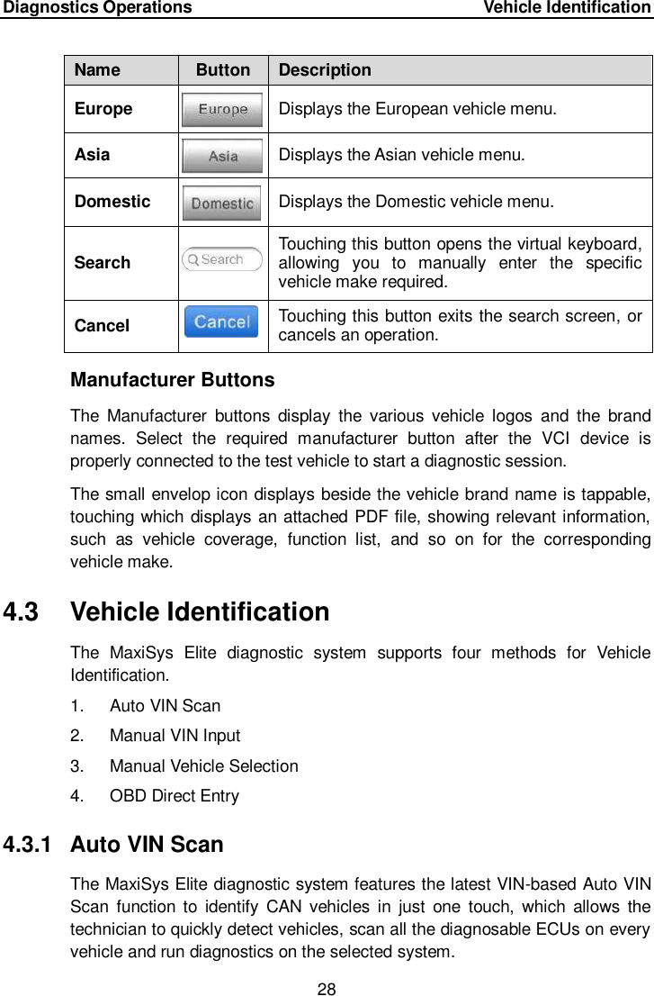 Page 35 of Autel Intelligent Tech MAXISYSELITE2 AUTOMOTIVE DIAGNOSTIC & ANALYSIS SYSTEM User Manual 