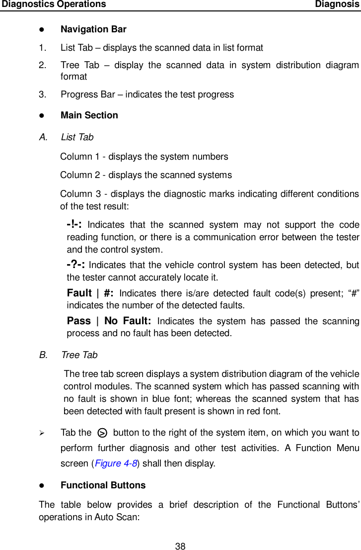 Page 45 of Autel Intelligent Tech MAXISYSELITE2 AUTOMOTIVE DIAGNOSTIC & ANALYSIS SYSTEM User Manual 