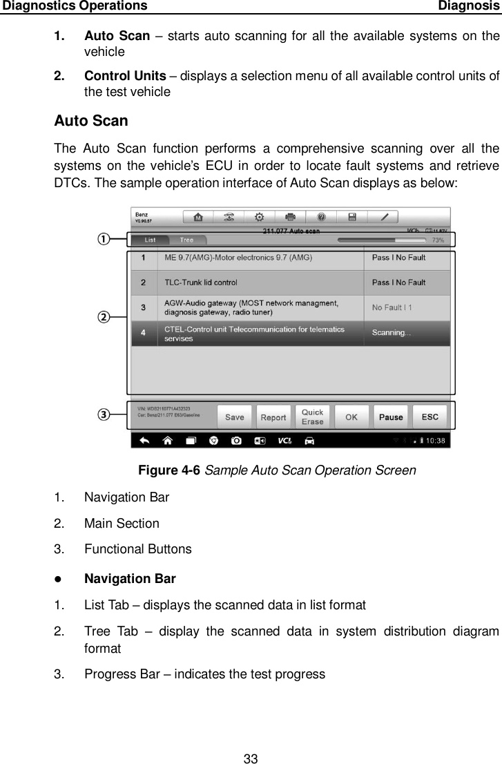 Diagnostics Operations     Diagnosis 33  1.  Auto Scan – starts auto scanning for all the available systems on the vehicle 2.  Control Units – displays a selection menu of all available control units of the test vehicle Auto Scan The  Auto  Scan  function  performs  a  comprehensive  scanning  over  all  the systems on the vehicle’s ECU in  order to locate fault  systems and retrieve DTCs. The sample operation interface of Auto Scan displays as below: Figure 4-6 Sample Auto Scan Operation Screen 1.  Navigation Bar 2.  Main Section 3.  Functional Buttons  Navigation Bar 1.  List Tab – displays the scanned data in list format 2.  Tree  Tab  –  display  the  scanned  data  in  system  distribution  diagram format 3.  Progress Bar – indicates the test progress   