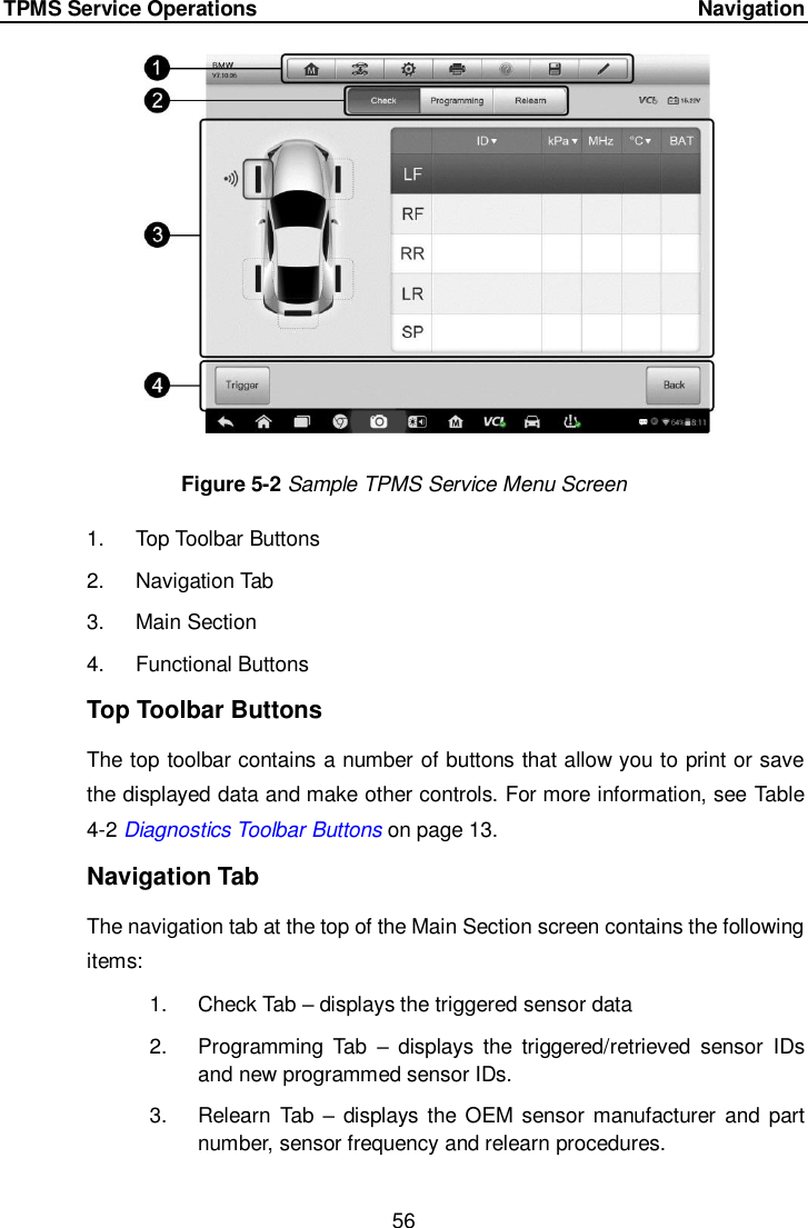TPMS Service Operations      Navigation 56   Figure 5-2 Sample TPMS Service Menu Screen 1.  Top Toolbar Buttons 2.  Navigation Tab 3.  Main Section 4.  Functional Buttons Top Toolbar Buttons The top toolbar contains a number of buttons that allow you to print or save the displayed data and make other controls. For more information, see Table 4-2 Diagnostics Toolbar Buttons on page 13. Navigation Tab The navigation tab at the top of the Main Section screen contains the following items: 1.  Check Tab – displays the triggered sensor data 2.  Programming Tab  –  displays  the  triggered/retrieved  sensor  IDs and new programmed sensor IDs. 3.  Relearn  Tab  –  displays the OEM  sensor manufacturer and part number, sensor frequency and relearn procedures. 