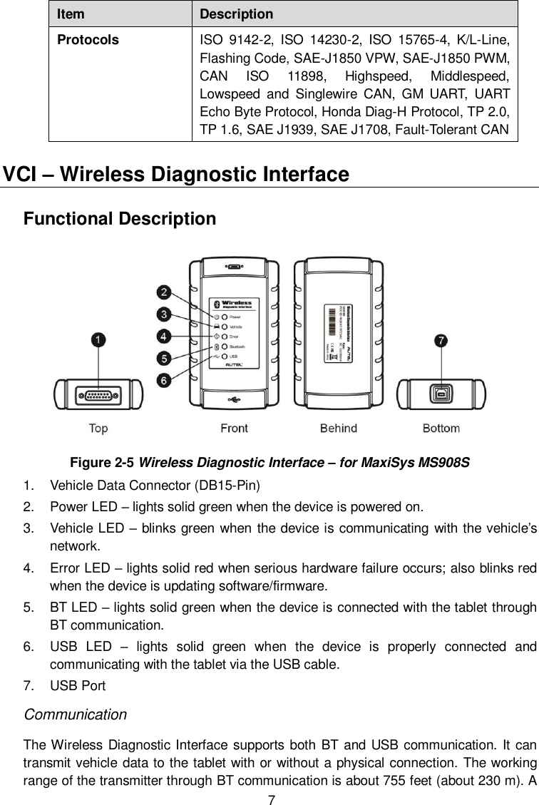  7 Item Description Protocols  ISO  9142-2,  ISO  14230-2,  ISO  15765-4,  K/L-Line, Flashing Code, SAE-J1850 VPW, SAE-J1850 PWM, CAN  ISO  11898,  Highspeed,  Middlespeed, Lowspeed  and  Singlewire  CAN,  GM  UART,  UART Echo Byte Protocol, Honda Diag-H Protocol, TP 2.0, TP 1.6, SAE J1939, SAE J1708, Fault-Tolerant CAN             VCI – Wireless Diagnostic Interface Functional Description  Figure 2-5 Wireless Diagnostic Interface – for MaxiSys MS908S 1.  Vehicle Data Connector (DB15-Pin) 2.  Power LED – lights solid green when the device is powered on. 3.  Vehicle LED – blinks green when the device is communicating with the vehicle’s network. 4.  Error LED – lights solid red when serious hardware failure occurs; also blinks red when the device is updating software/firmware. 5. BT LED – lights solid green when the device is connected with the tablet through BT communication. 6.  USB  LED  –  lights  solid  green  when  the  device  is  properly  connected  and communicating with the tablet via the USB cable. 7.  USB Port Communication The Wireless Diagnostic Interface supports both BT and USB communication. It can transmit vehicle data to the tablet with or without a physical connection. The working range of the transmitter through BT communication is about 755 feet (about 230 m). A 