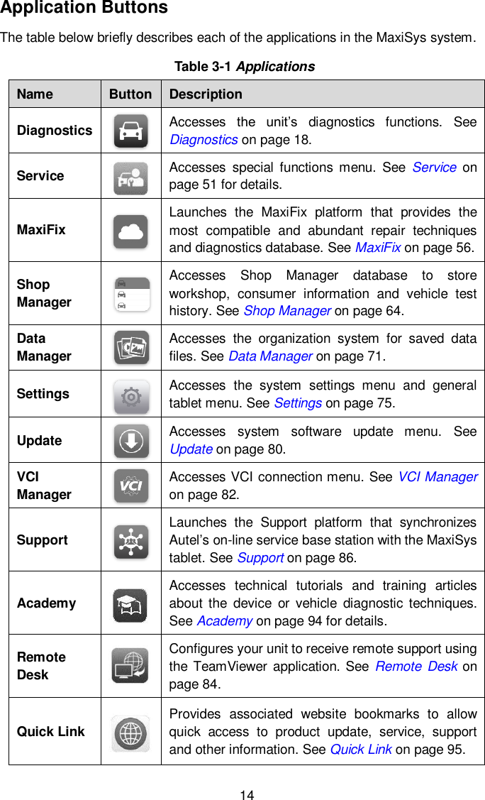  14 Application Buttons The table below briefly describes each of the applications in the MaxiSys system. Table 3-1 Applications Name Button Description Diagnostics  Accesses  the  unit’s  diagnostics  functions.  See  Diagnostics on page 18. Service  Accesses  special  functions  menu.  See  Service  on page 51 for details. MaxiFix  Launches  the  MaxiFix  platform  that  provides  the most  compatible  and  abundant  repair  techniques and diagnostics database. See MaxiFix on page 56. Shop Manager  Accesses  Shop  Manager  database  to  store workshop,  consumer  information  and  vehicle  test history. See Shop Manager on page 64. Data Manager  Accesses  the  organization  system  for  saved  data files. See Data Manager on page 71. Settings  Accesses  the  system  settings  menu  and  general tablet menu. See Settings on page 75. Update  Accesses  system  software  update  menu.  See   Update on page 80. VCI Manager  Accesses VCI connection menu. See VCI Manager on page 82.   Support  Launches  the  Support  platform  that  synchronizes Autel’s on-line service base station with the MaxiSys tablet. See Support on page 86. Academy  Accesses  technical  tutorials  and  training  articles about the  device  or  vehicle  diagnostic  techniques. See Academy on page 94 for details. Remote Desk  Configures your unit to receive remote support using the TeamViewer application. See Remote Desk on page 84. Quick Link  Provides  associated  website  bookmarks  to  allow quick  access  to  product  update,  service,  support and other information. See Quick Link on page 95. 