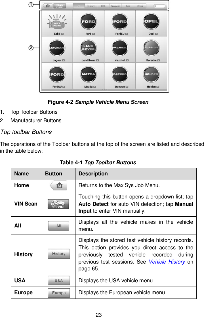  23  Figure 4-2 Sample Vehicle Menu Screen 1.  Top Toolbar Buttons 2.  Manufacturer Buttons Top toolbar Buttons The operations of the Toolbar buttons at the top of the screen are listed and described in the table below: Table 4-1 Top Toolbar Buttons Name Button Description Home  Returns to the MaxiSys Job Menu. VIN Scan  Touching this button opens a dropdown list; tap Auto Detect for auto VIN detection; tap Manual Input to enter VIN manually. All  Displays  all  the  vehicle  makes  in  the  vehicle menu. History  Displays the stored test vehicle history records. This  option  provides  you  direct  access  to  the previously  tested  vehicle  recorded  during previous test  sessions. See  Vehicle History  on page 65. USA  Displays the USA vehicle menu. Europe  Displays the European vehicle menu. 