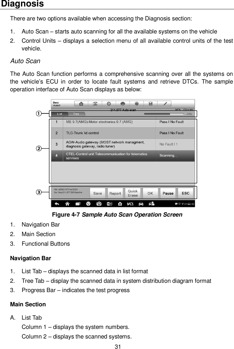  31 Diagnosis There are two options available when accessing the Diagnosis section: 1.  Auto Scan – starts auto scanning for all the available systems on the vehicle 2.  Control Units – displays a selection menu of all available control units of the test vehicle. Auto Scan The Auto Scan function performs a comprehensive scanning over all the systems on the  vehicle’s  ECU in  order  to  locate  fault  systems  and retrieve  DTCs.  The  sample operation interface of Auto Scan displays as below:  Figure 4-7 Sample Auto Scan Operation Screen 1.  Navigation Bar 2.  Main Section 3.  Functional Buttons Navigation Bar 1.  List Tab – displays the scanned data in list format 2.  Tree Tab – display the scanned data in system distribution diagram format 3.  Progress Bar – indicates the test progress Main Section A.  List Tab Column 1 – displays the system numbers. Column 2 – displays the scanned systems. 