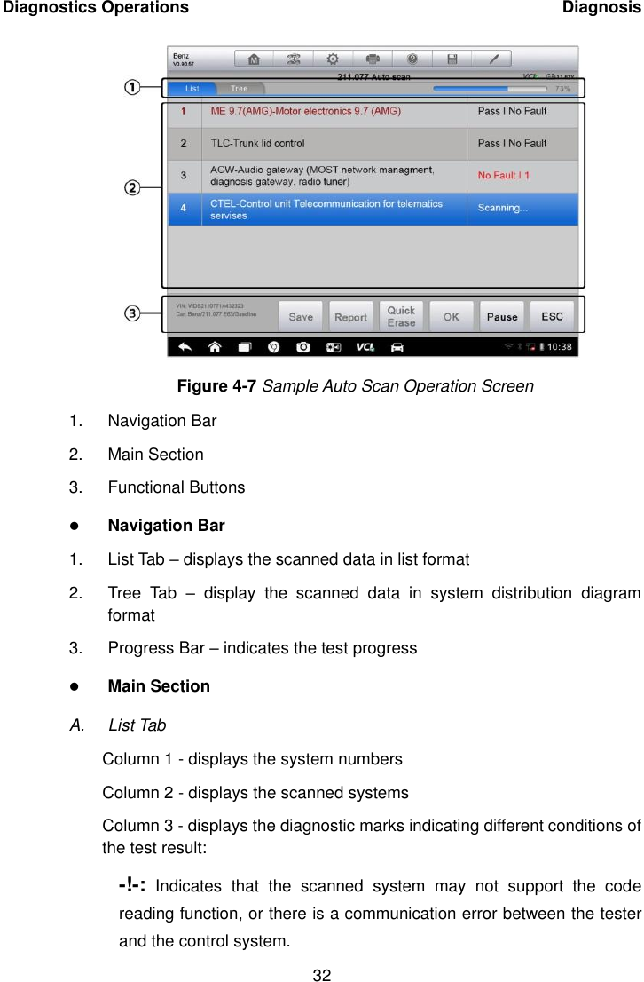 Diagnostics Operations    Diagnosis 32  Figure 4-7 Sample Auto Scan Operation Screen 1.  Navigation Bar 2.  Main Section 3.  Functional Buttons  Navigation Bar 1.  List Tab – displays the scanned data in list format 2.  Tree  Tab  –  display  the  scanned  data  in  system  distribution  diagram format 3.  Progress Bar – indicates the test progress  Main Section A.  List Tab Column 1 - displays the system numbers Column 2 - displays the scanned systems Column 3 - displays the diagnostic marks indicating different conditions of the test result: -!-: Indicates  that  the  scanned  system  may  not  support  the  code reading function, or there is a communication error between the tester and the control system. 