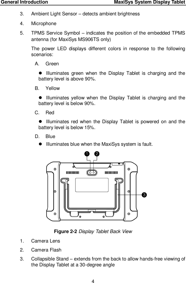 Page 11 of Autel Intelligent Tech MAXISYSMY906BT AUTOMOTIVE DIAGNOSTIC & ANALYSIS SYSTEM User Manual 