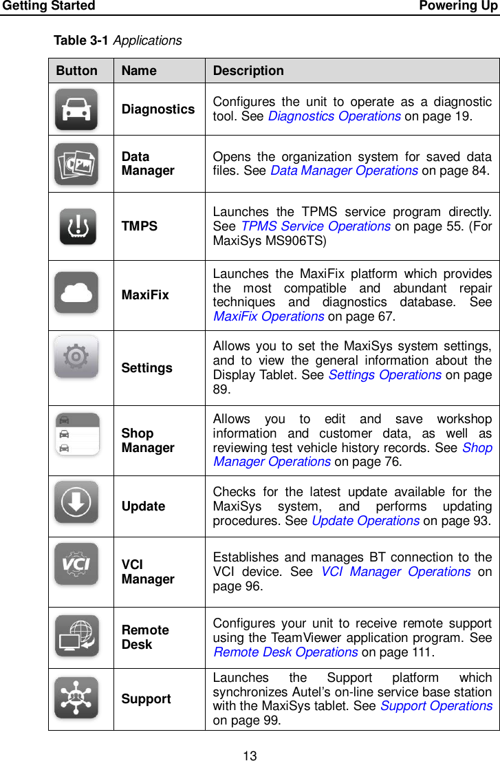 Page 20 of Autel Intelligent Tech MAXISYSMY906BT AUTOMOTIVE DIAGNOSTIC & ANALYSIS SYSTEM User Manual 