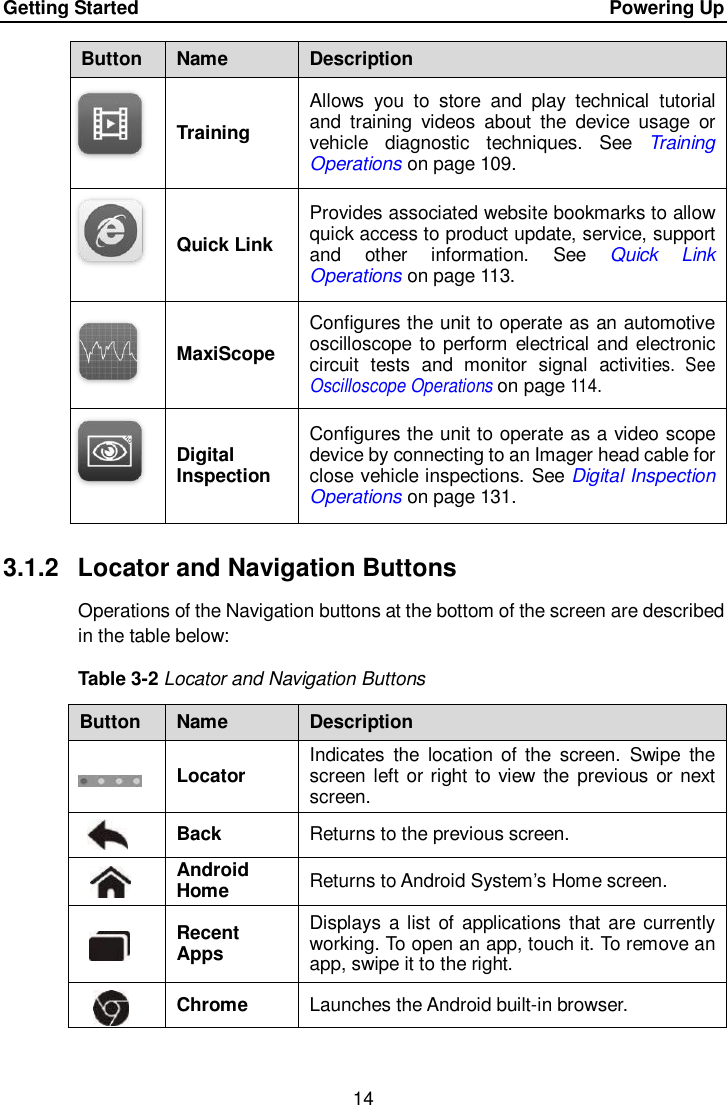 Page 21 of Autel Intelligent Tech MAXISYSMY906BT AUTOMOTIVE DIAGNOSTIC & ANALYSIS SYSTEM User Manual 