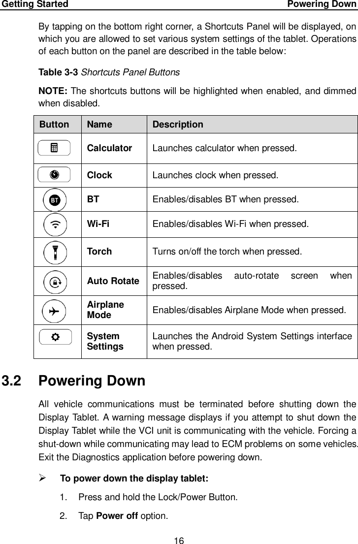 Page 23 of Autel Intelligent Tech MAXISYSMY906BT AUTOMOTIVE DIAGNOSTIC & ANALYSIS SYSTEM User Manual 