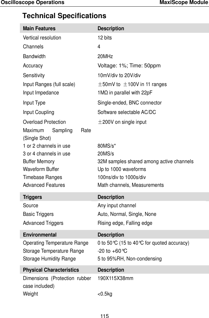 Page 122 of Autel Intelligent Tech MAXISYSMY9082 AUTOMOTIVE DIAGNOSTIC & ANALYSIS SYSTEM User Manual 