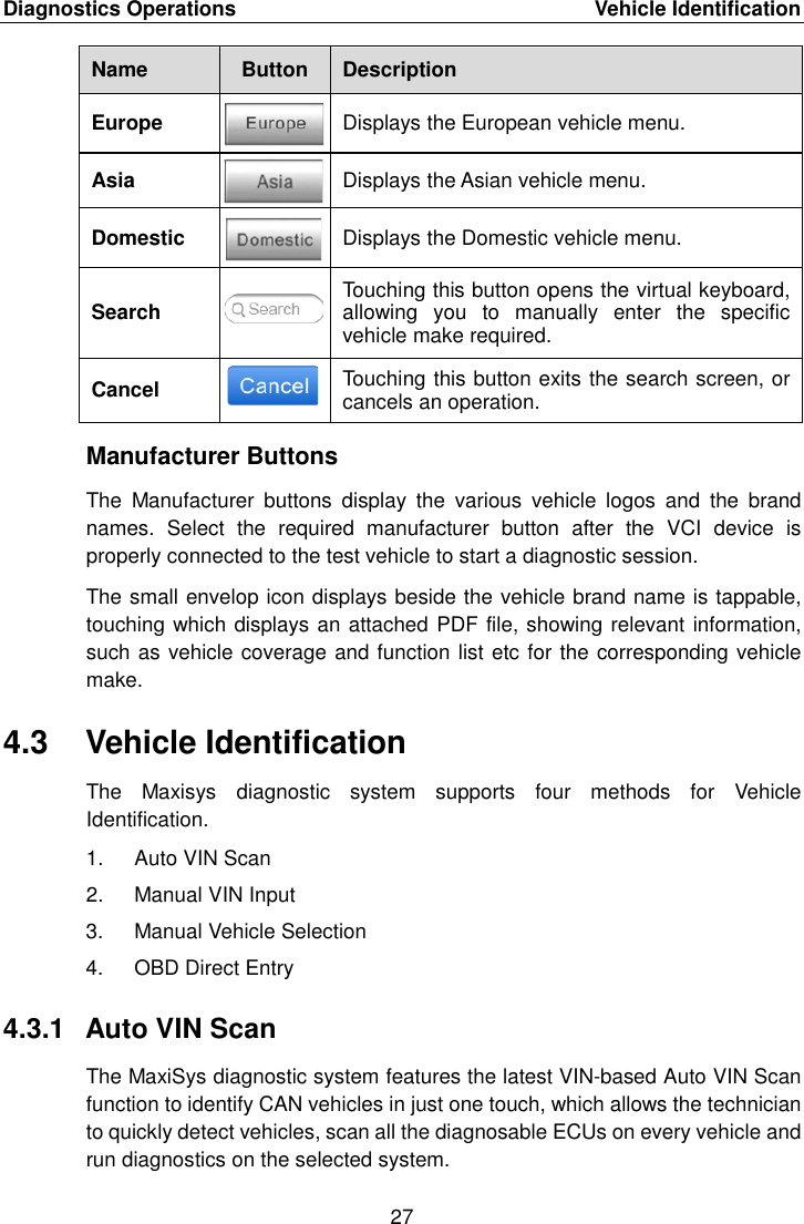 Page 34 of Autel Intelligent Tech MAXISYSMY9082 AUTOMOTIVE DIAGNOSTIC & ANALYSIS SYSTEM User Manual 